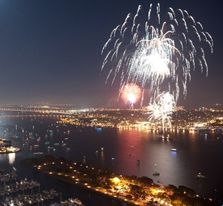 Ocean-beach-fireworks